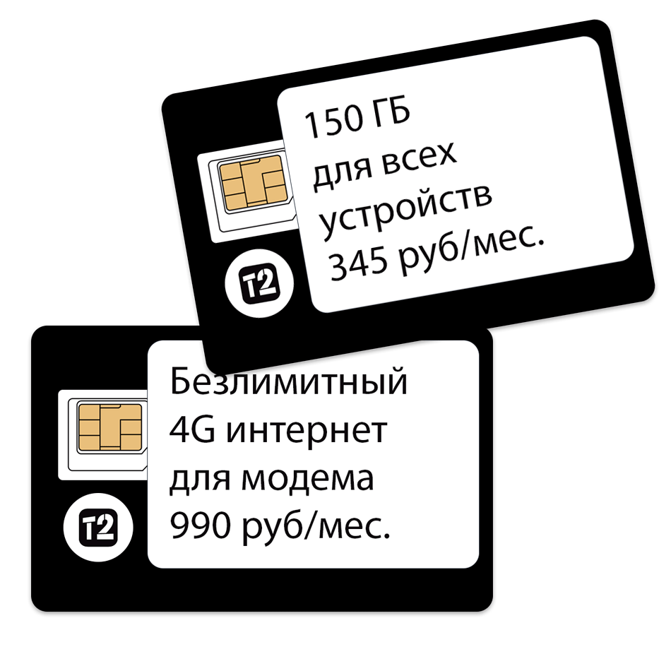 Готовы к беззамедлительной связи? Приобретите Московскую SIM-карту без паспорта!