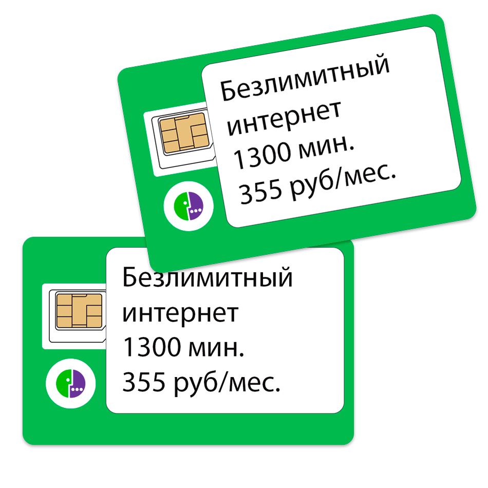 Безопасные Московские SIM-карты для вашего бизнеса - без паспортов!