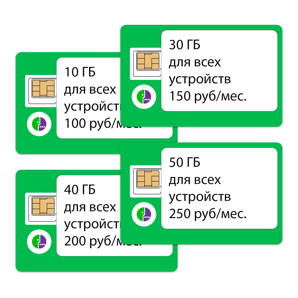 Оптом и без лишних формальностей: купите Московскую SIM-карту для своих нужд
