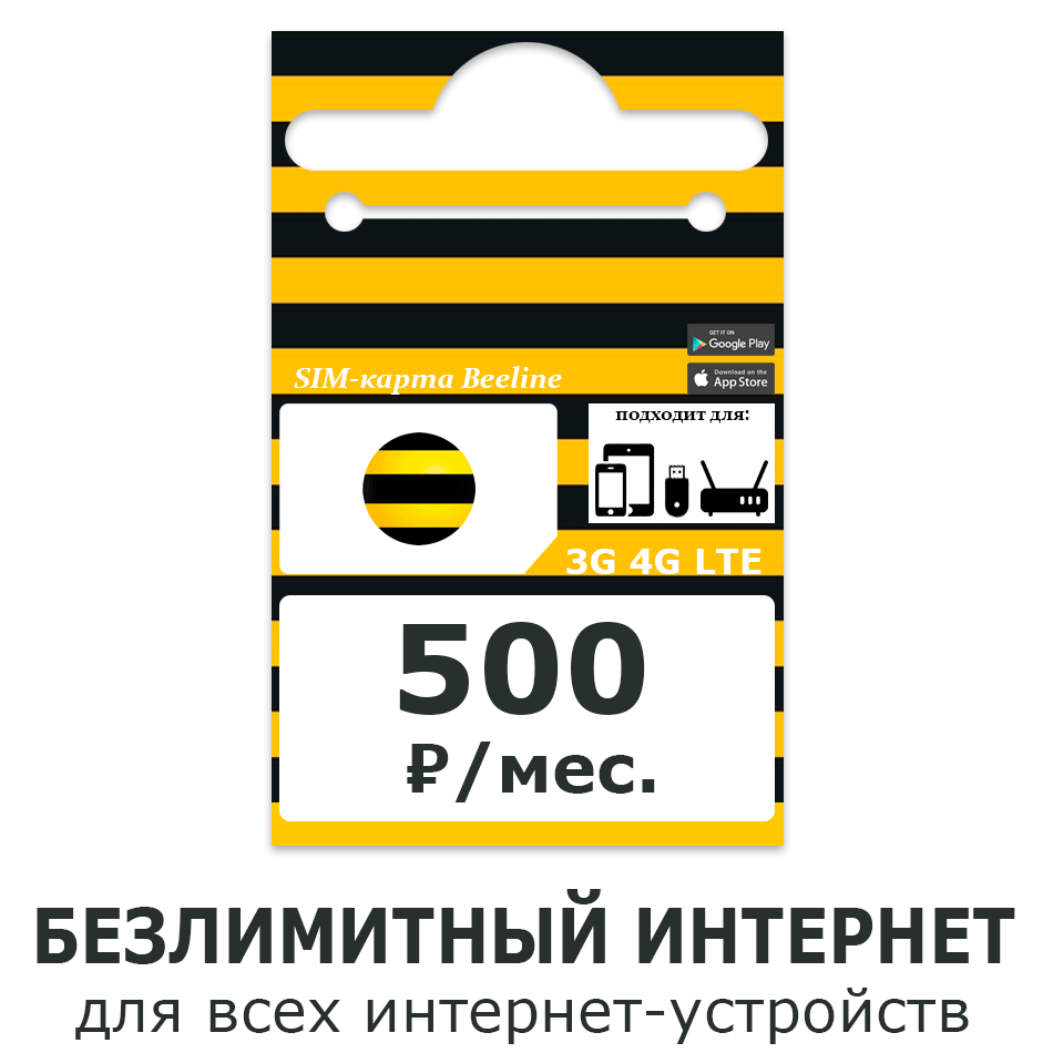 Экономьте на времени и деньгах: купите Московские SIM-карты оптом без паспорта!
