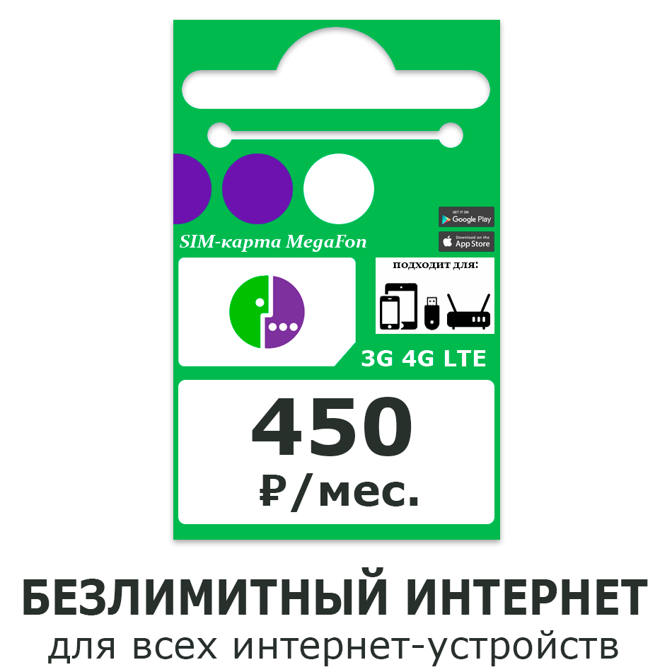 Готовы к анонимной связи? Приобретайте Московские SIM-карты без паспорта - оптом!